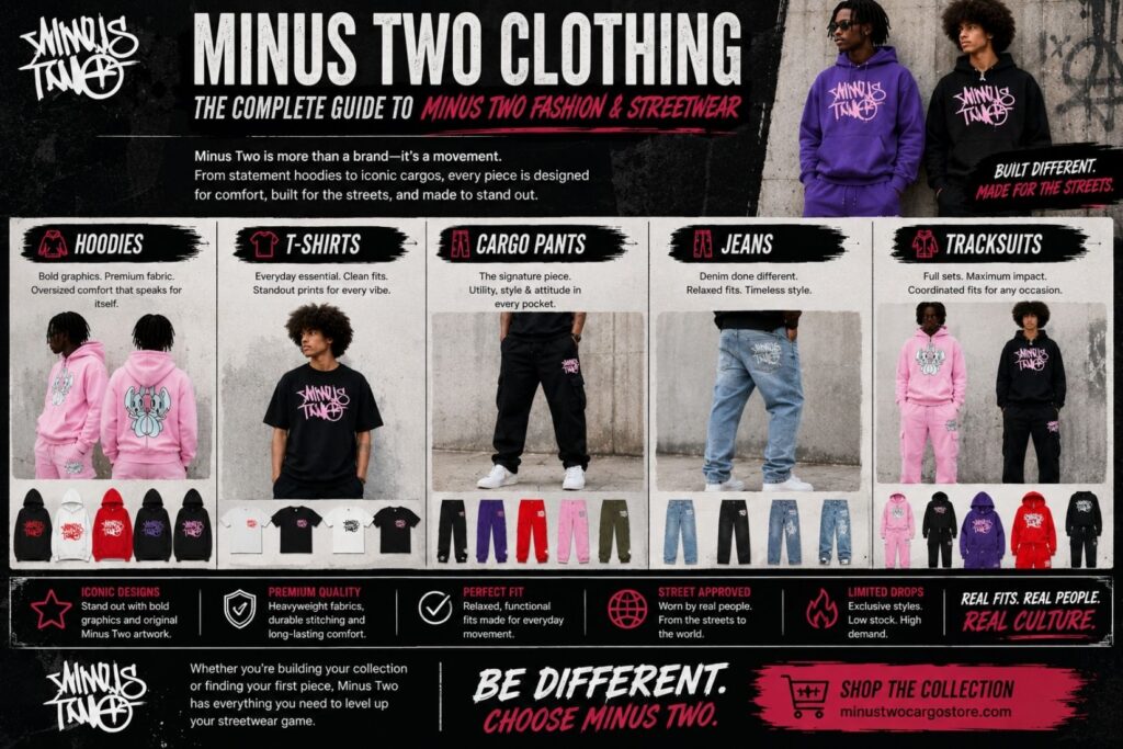 Minus Two Clothing: The Complete Guide