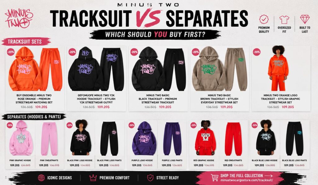 Minus Two Tracksuit vs Separates
